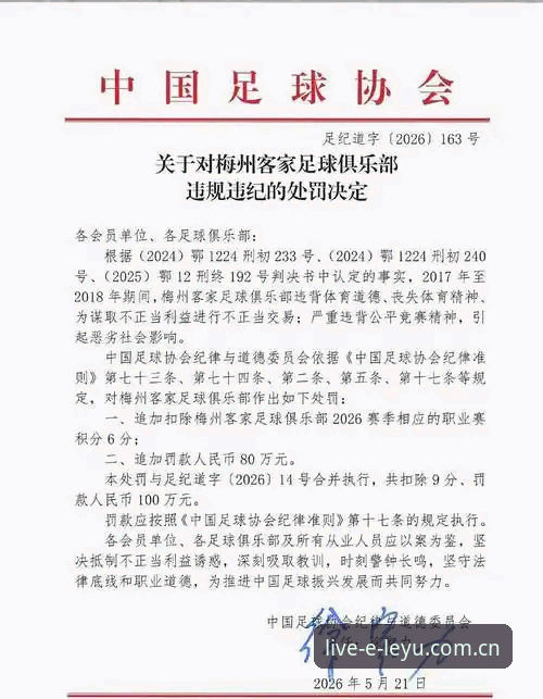 乐鱼体育最新版下载使用技巧 资深球迷亲历:足协第三批禁足名单公布,乐鱼体育平台观赛体验分享